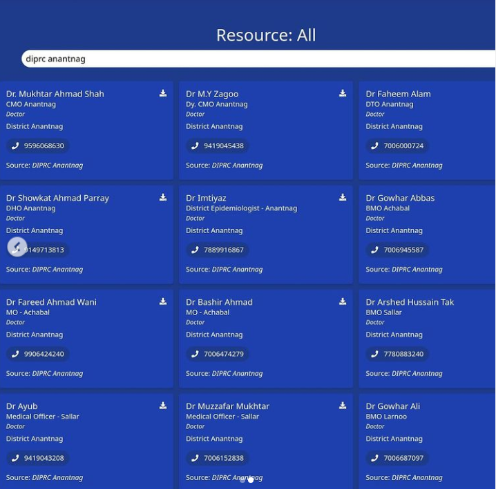 COVID-19 Resources - Numbers provided by DIC Shopian and DIPRC Anantnag