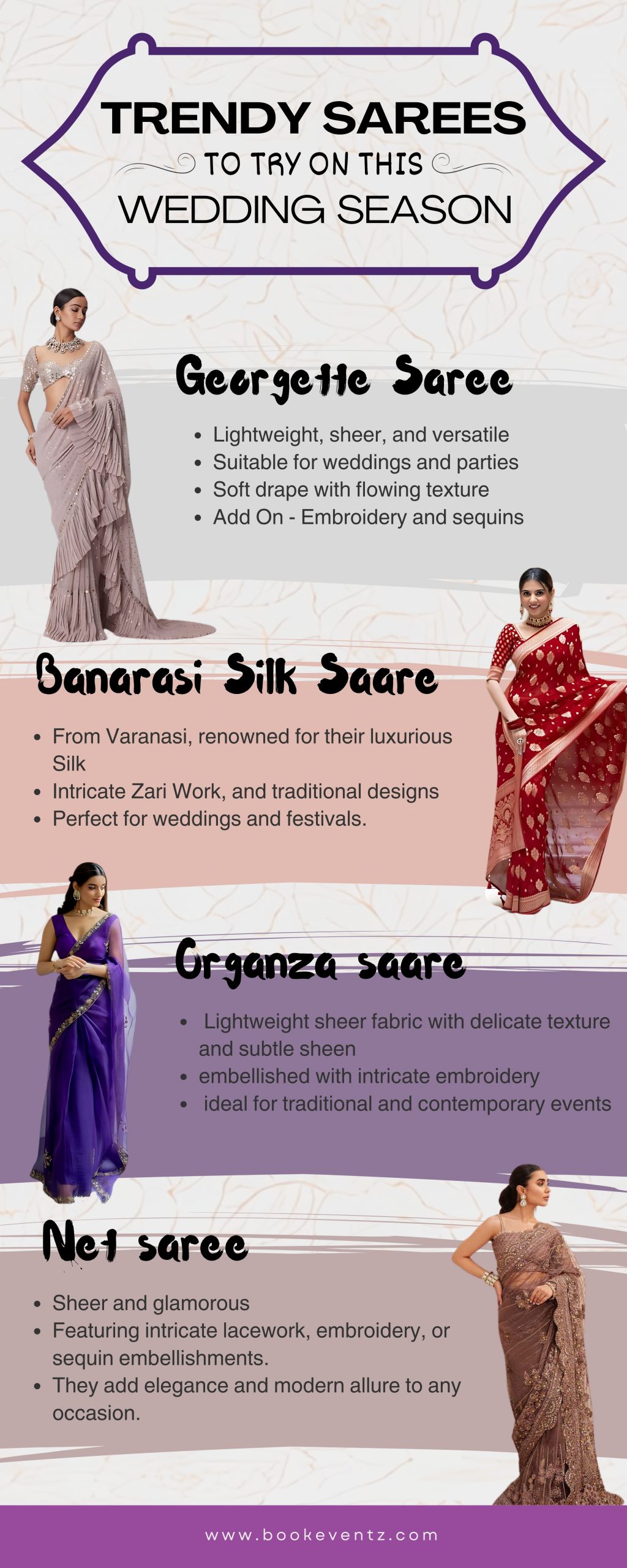 infographic on wedding saree looks